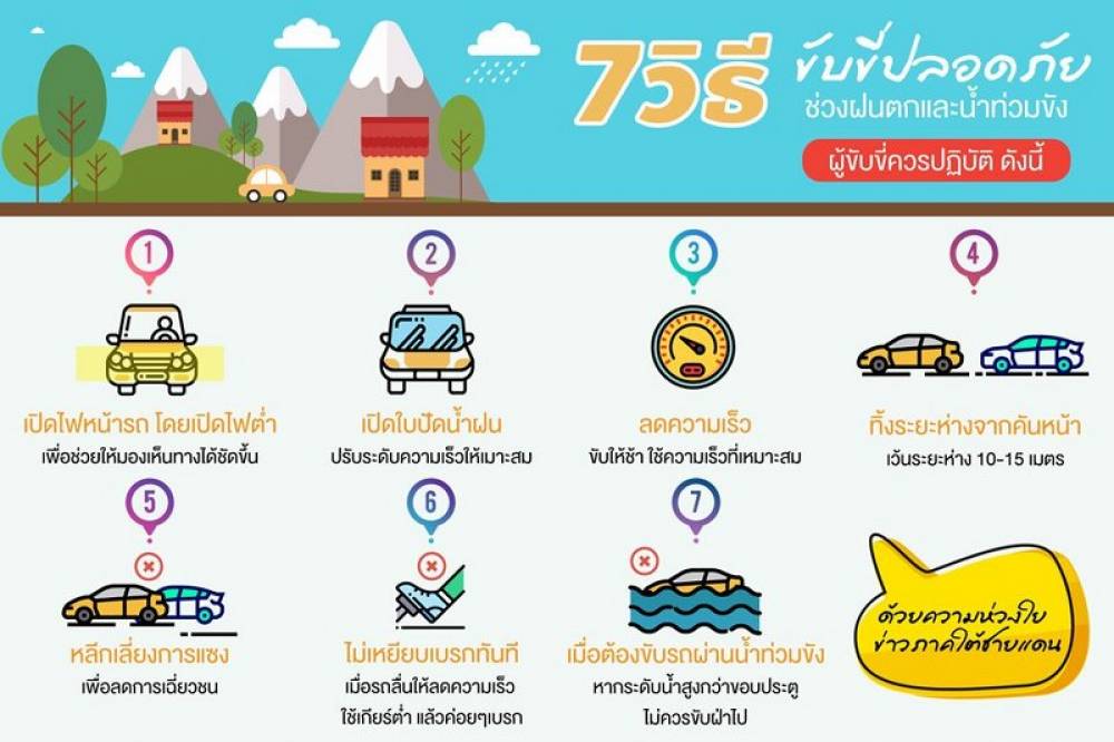 7 วิธีขับขี่ปลอดภัยช่วงฝนตกและน้ำท่วมขัง