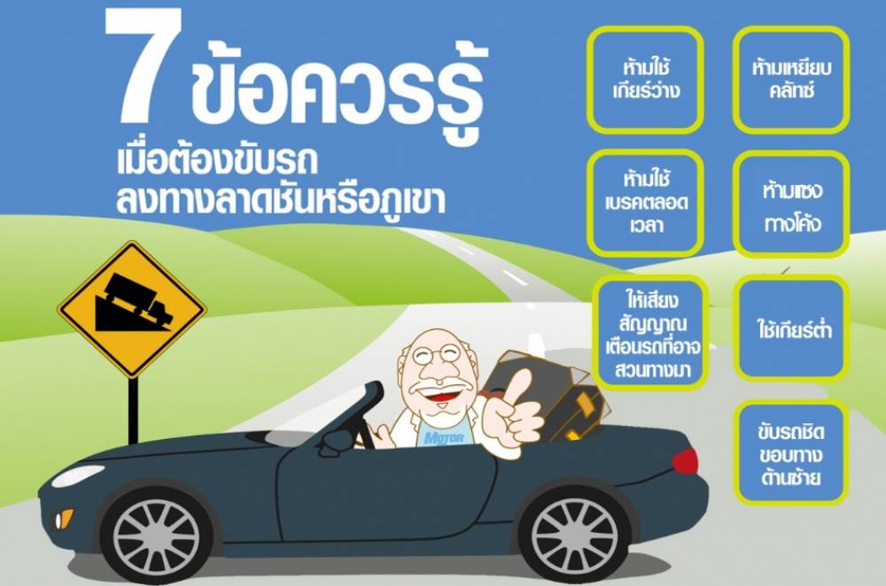 7 ข้อควรรู้เกี่ยวกับการลงทางชันหรือภูเขา